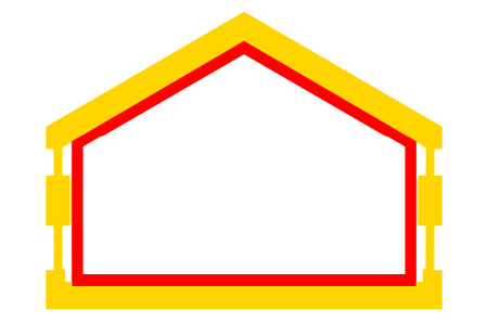 Passive House Energy Rating
