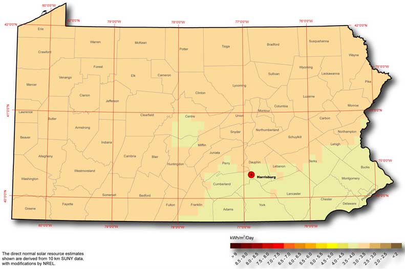 Hight Efficiency Mechanical Heat Exchage